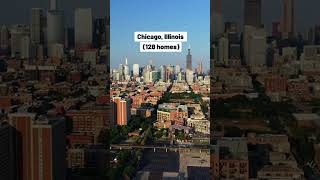 3 US Cities Cheap Homes Under 100000 cheap [upl. by Veriee]