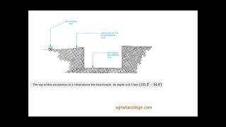 Locating the Building Site Utilities Footings Foundation Walls at Egnatia Career College Video 3 [upl. by Otrebcire337]