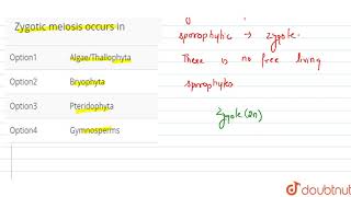 Zygotic meiosis occurs in [upl. by Ellerahc]