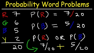 Probability Explained [upl. by Beck]