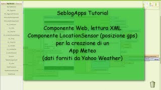 Tutorial  Componente Web e LocationSensor GPS per App meteo da Yahoo Weather con App Inventor [upl. by Nitnilc189]