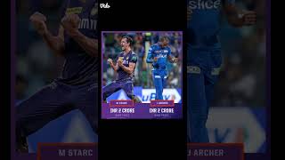 cricketupdates viratkohli ind vs sa 1st t20sky ipl indian players in saipl player listupdate [upl. by Mehala67]