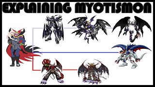 Explaining Digimon MYOTISMON  VAMDEMON DIGIVOLUTION LINE Digimon Conversation 77 [upl. by Wivinia775]