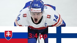 Slovensko vs FĂ­nsko IIHF MS 2024 u20  Quarterfinal [upl. by Hpesoj]