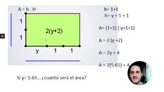 Expresiones equivalentes y modelos geométricos Mate 2 [upl. by Akived]