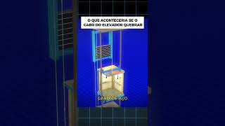 oque acontece se o cabo do elevador quebrar curiosidades fatoscuriosos vocesabia elevadores [upl. by Brieta]