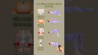 Yoga Pilates Reduce Belly Fat bellyburn bellyfat homeworkout shorts [upl. by Ynattir]