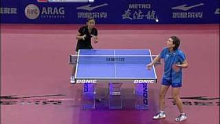 German Open Liu JiaKrisztina Toth [upl. by Losyram42]