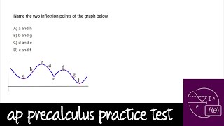 AP Precalculus Practice Test Unit 1 Question 6 Name the Inflection Points on the Graph [upl. by Baird]