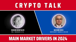 Crypto Talk  Bitcoin Oro Uranio e Fixed Income nel 2024 feat Massimo Rossi [upl. by Relyhs]