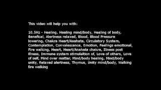 Healing mindbody etc Isochronic Tones 105 Hz Pure Series [upl. by Nwahsud]