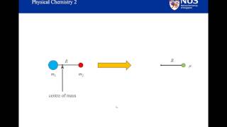 Rotational Spectroscopy  Part III [upl. by Hooke]