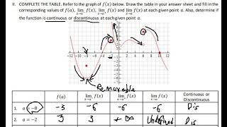 Calculus Help Discontinuous and Continuous Table and How to fill the table [upl. by Enelyt]