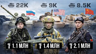 Какая Армия САМАЯ СИЛЬНАЯ В МИРЕ  Вооруженные Силы России vs США vs Китай [upl. by Ahsener17]