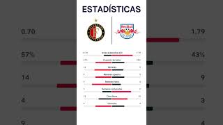 FEYENOORD VS SALZBURGO  CHAMPIONS LEAGUE 2024  JORNADA 4 futbol rivercampeon championsleague [upl. by Hummel]