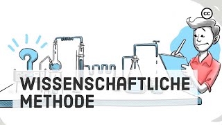 Die Wissenschaftliche Methode Schritte Beispiele Tips und eine Aufgabe [upl. by Raynold]