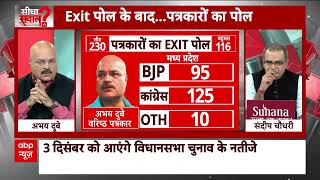 ABP EXIT POLL वरिष्ठ पत्रकार ने बताया एमपी में बनेगी कांग्रेस की सरकार। BJP । Congress [upl. by Alleuol]