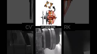 CVT ENGINE WORK mechanism mechanicalengineering [upl. by Leivad]