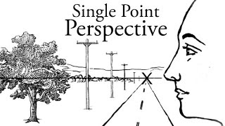 Easy Single Point Perspective Drawing [upl. by Aldora258]