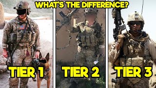 THE US MILITARY’S ELITE TIER 1 TIER 2 AND TIER 3 UNITS EXPLAINED  WHAT SEPARATES THEM [upl. by Grimaldi]