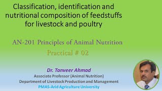 Classification of FeedstuffsLecture Series in Animal Sciences Animal Nutrition [upl. by Gneh868]