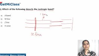 isotropic band [upl. by Clougher834]