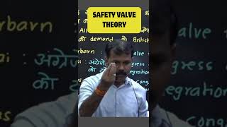 सुरक्षा वाल्व सिद्धांत  SAFETY VALVE THEORY indiannationalcongress modernhistory lalalajpatrai [upl. by Nonad]