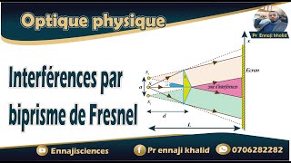 interférences à laide de biprisme de fresnel [upl. by Elbas]