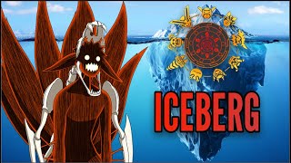 The Jinchuriki Iceberg Video [upl. by Nesyrb]