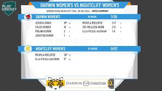 Darwin Womens v Nightcliff Womens [upl. by Acenes623]