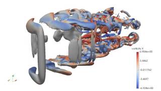 Verticalaxis turbine Smagorinsky LES with OpenFOAM  turbinesFoam [upl. by Babcock135]