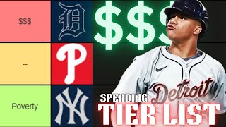 Ranking Which MLB Teams Will Spend The Most Money In Free Agency Tier List [upl. by Llenrac]