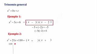 Factorización de trinomio general [upl. by Naesad852]