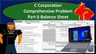 C Corporation Comprehensive Problem Part 6 Balance Sheet Comp 6 [upl. by Llerej]