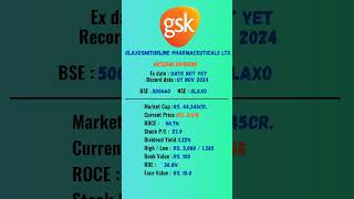 Glaxosmithkline Pharmaceuticals Ltd share latest news  ExDate 07 NOV 2024  nse [upl. by Aloysius]