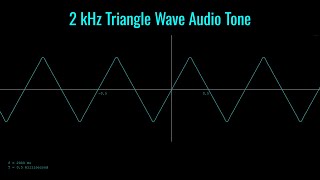 2 kHz Triangle Wave Audio Tone [upl. by Eelaras]