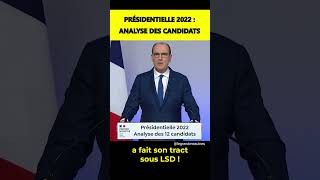 La profession de foi de Fabien Roussel Présidentielle 2022 [upl. by Annaihs]