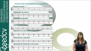 Evolución de la monofonía a la polifonía Análisis musicalIIUD02 [upl. by Ranique14]