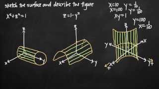 Sketching the quadric surface KristaKingMath [upl. by Irual727]