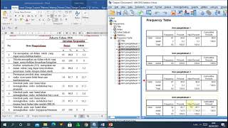 Praktek komposit pengetahuan dg SPSS  penggabungan item pertanyaan  skoring  analisis univariat [upl. by Nahtad]