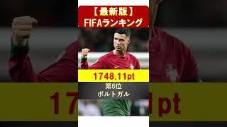 【最新版】FIFAランキングTOP10 [upl. by Latsyk]