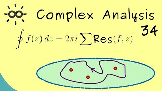 Complex Analysis 34  Residue theorem [upl. by Nnanerak934]