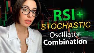 RSI  Stochastic Oscillator Combination  Pocket Option Strategy [upl. by Kaylee]