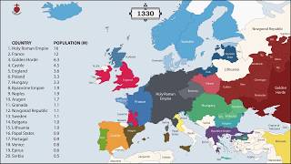 The History of Europe Every Year [upl. by Norah]