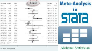 MetaAnalysis in Stata  English Language MetaAnalysis ForestPlot [upl. by Surtimed291]