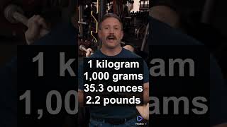 Master Weight Conversions Ounce Gram Kilogram Ton Stone [upl. by Relyc]