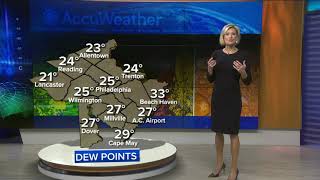 6abc Action News  December 12 2023 [upl. by Odlabso]