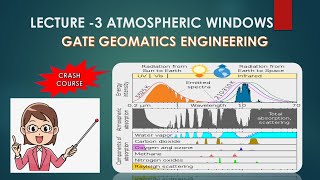 Lecture 3  ATMOSPHERIC WINDOWS GATE GEOMATICS ENGINEERING TUTORIAL  GATE GEOMATICS [upl. by Nnylahs]