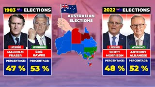 Every AUSTRALIAN ELECTIONS Explained in 9 Minutes  Australian Federal Election [upl. by Zanahs770]