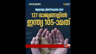 127 രാജ്യങ്ങളിൽ 105ാം സ്ഥാനത്ത് ഇന്ത്യ globalpovertyindex2024 povertyindex2024india news [upl. by Appolonia]